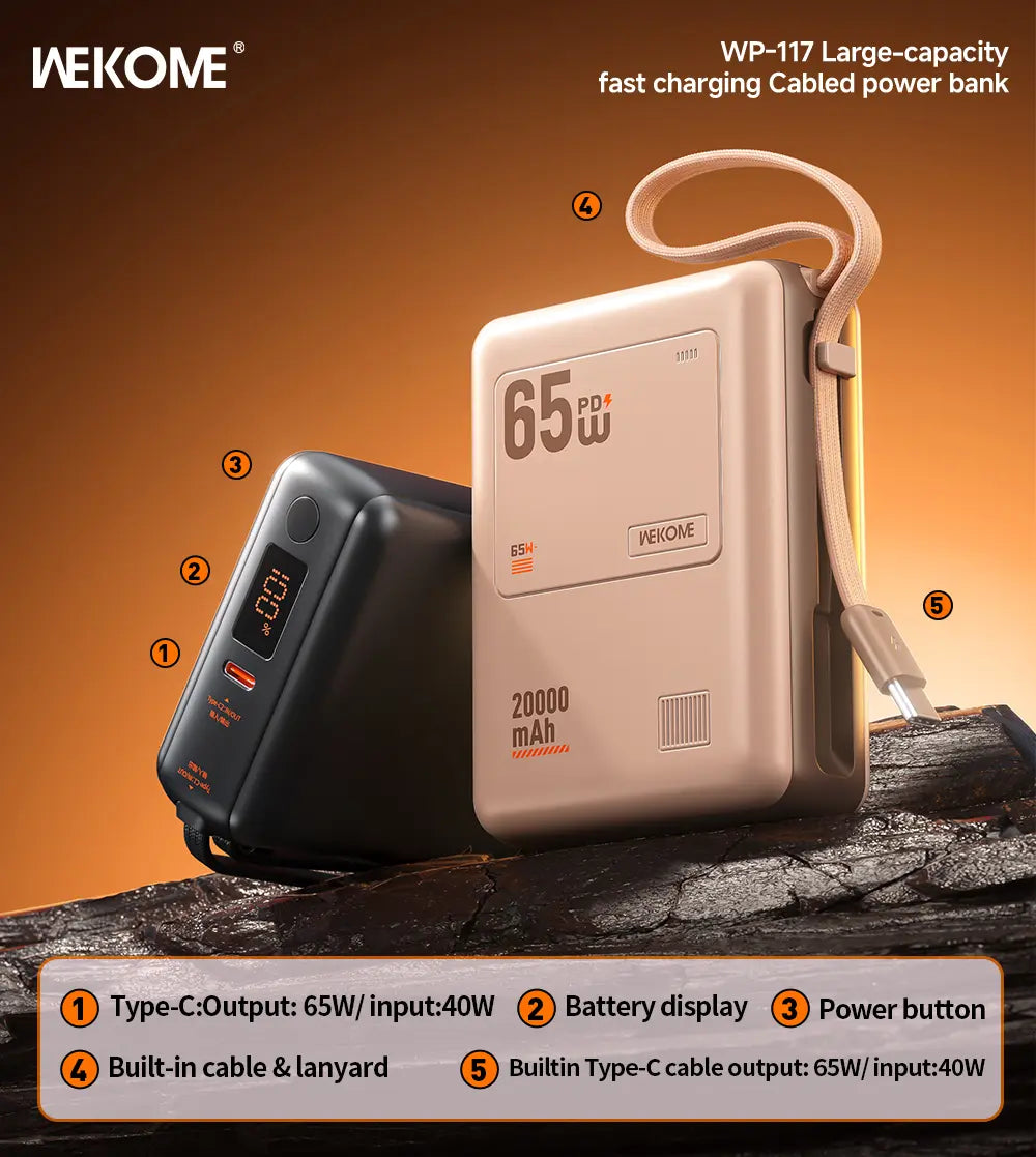 20000Mah Mini Portable Charger Power Bank for Phone.65W Super Fast Charger with 2-In/Output and Digital Display, Lightweight and Compact.Holiday Gifts